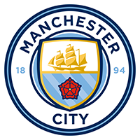 You are currently viewing Manchester City Academy