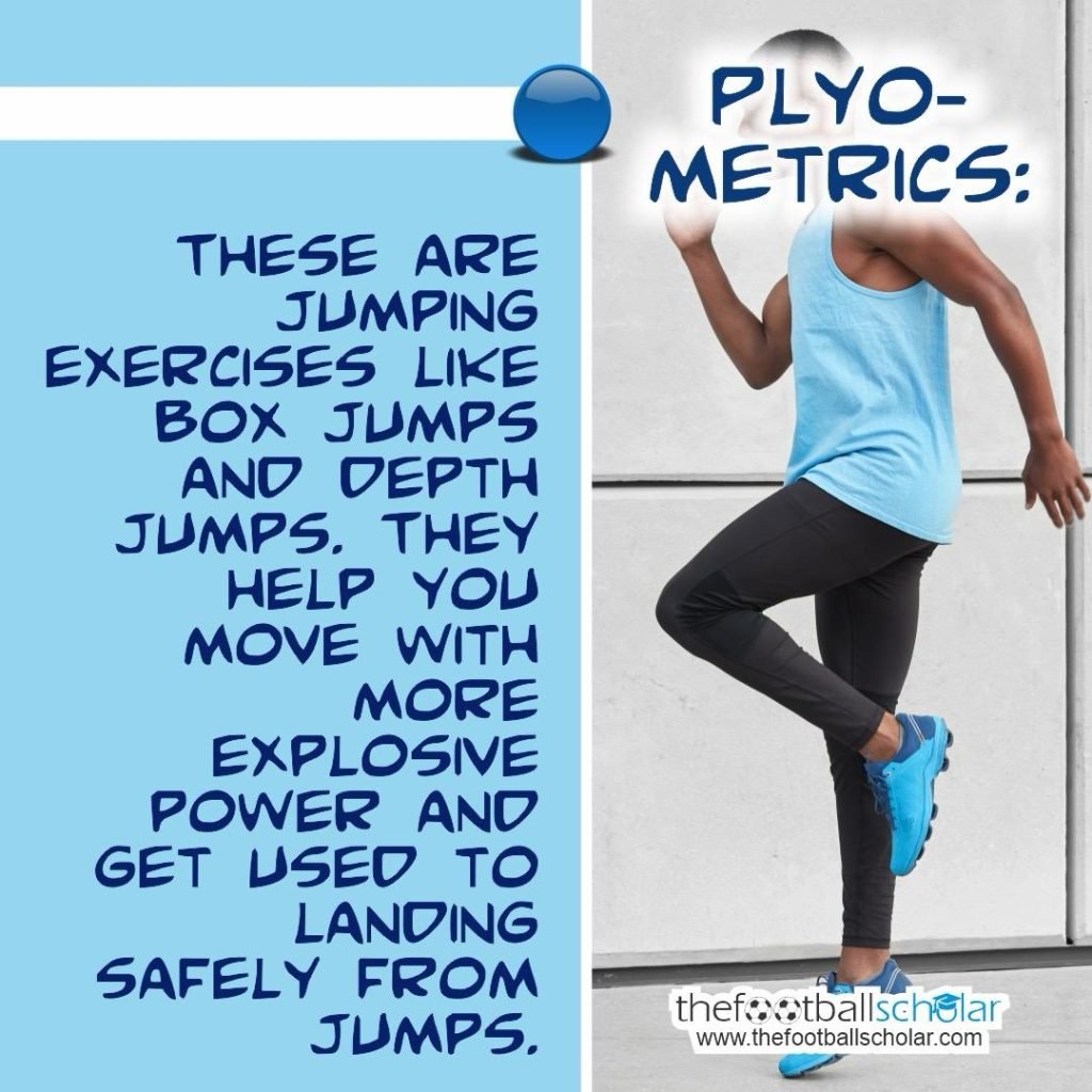 Plyometrics