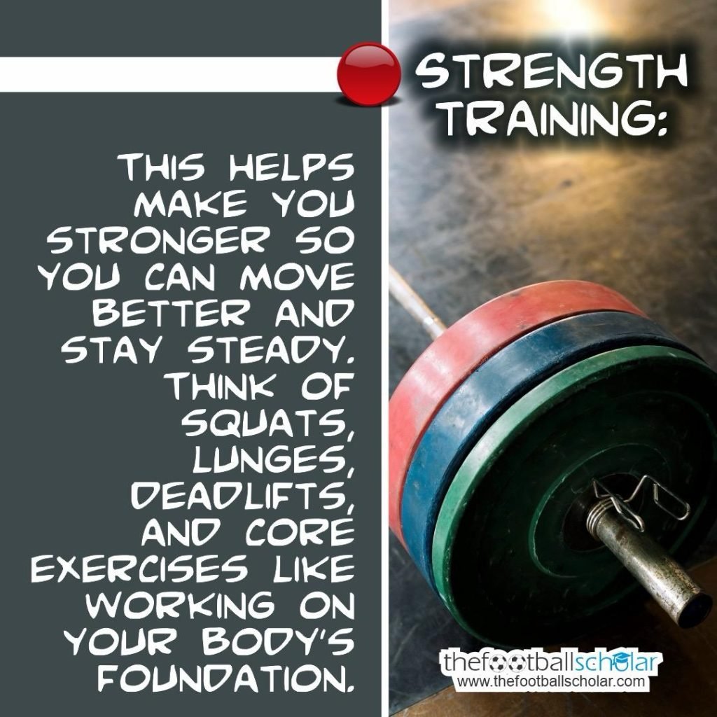 Strength Training