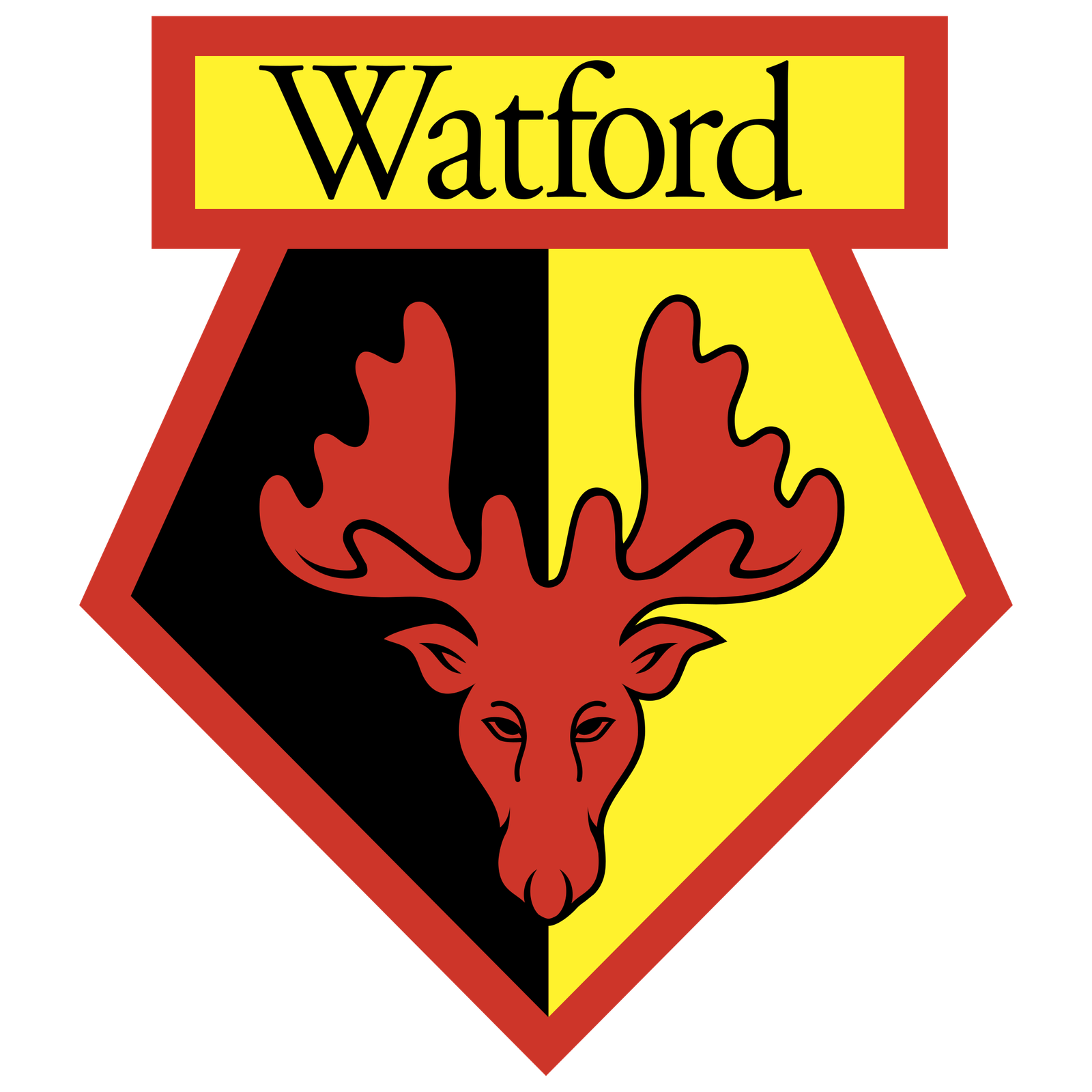 You are currently viewing Watford Academy