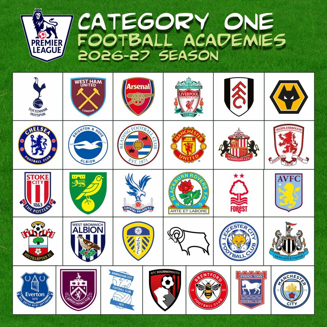 Category One Academies 2026-27